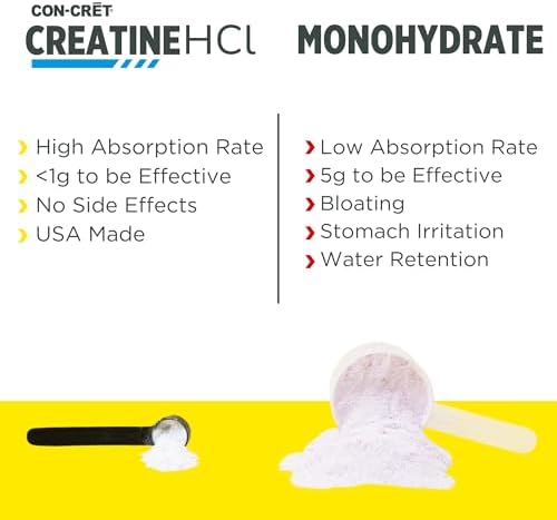 CON-CRET Creatina HCl en Polvo | Apoyo Muscular, Cognitivo y Energía Celular | Sin Hinchazón ni Calambres | Hecho en EE. UU. y Certificado NSF | Piña - imagen 5
