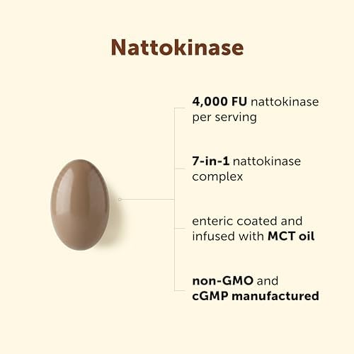 Micro Ingredients Nattokinase 240 Cápsulas Blandas, 200mg (4,000 FU) por Porción | Suplemento 7 en 1 con CoQ10, Bromelina, Cúrcuma, Jengibre, Hoja de - imagen 3