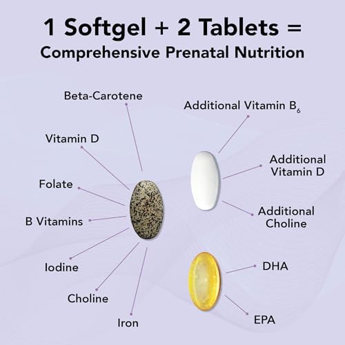 Theralogix TheraNatal Complete Suplemento Prenatal - Suministro para 91 Días - con DHA, Vitamina D3, Folato, Yodo, Colina, Hierro, Vitamina B6 y Más - imagen 2