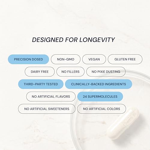 Cápsulas Esenciales Blueprint Bryan Johnson - Multivitamínico/Mineral Diario para Hombres y Mujeres - Suplemento Antioxidante con Calcio, Vitamina - imagen 8