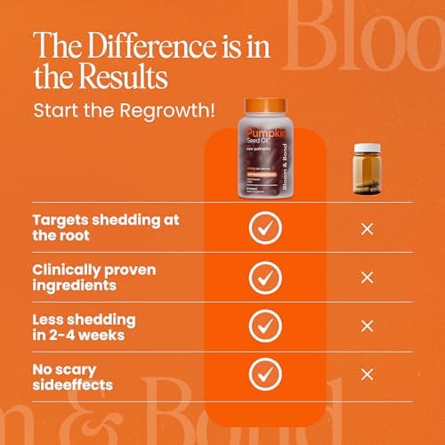 Aceite de Semilla de Calabaza Bloom & Bond® con Saw Palmetto para Mujeres [2000mg por Porción] - Softgels Orgánicos Prensados en Frío para Cabello y - imagen 5
