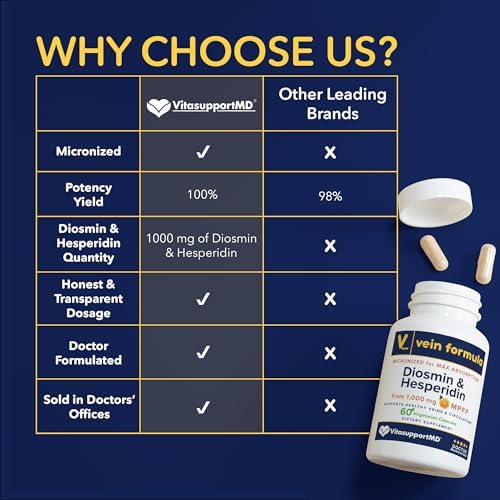Fórmula de Venas Diosmina Hesperidina 1000mg, Mezcla de Bioflavonoides Micronizados para la Circulación y Soporte Venoso, 60 Cápsulas - imagen 4