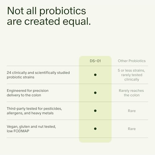 Seed 14 Días de Reinicio Intestinal - Prebiótico y Probiótico para Hombres y Mujeres - Salud Digestiva, Recuperación Rápida, Alivio de Inflamación y - imagen 8