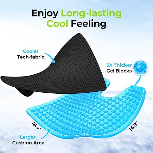 Cojín de Silla de Ruedas AUVON de Gel, Alivia Ciática, Espalda, Coccix, Úlceras y Lesiones por Presión, Cojín Ergonómico con Tela Impermeable y Funda - imagen 2