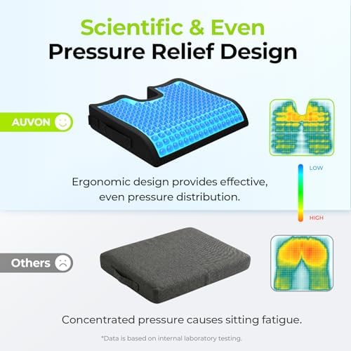 Cojín de Silla de Ruedas AUVON de Gel, Alivia Ciática, Espalda, Coccix, Úlceras y Lesiones por Presión, Cojín Ergonómico con Tela Impermeable y Funda - imagen 4
