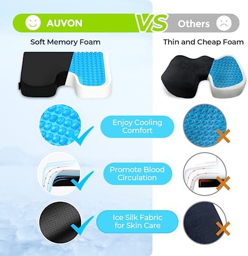 Cojín de Silla de Ruedas AUVON de Gel, Alivia Ciática, Espalda, Coccix, Úlceras y Lesiones por Presión, Cojín Ergonómico con Tela Impermeable y Funda - imagen 5