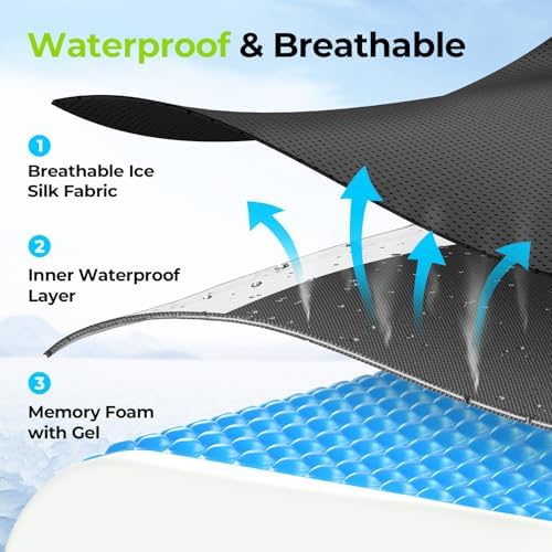 Cojín de Silla de Ruedas AUVON de Gel, Alivia Ciática, Espalda, Coccix, Úlceras y Lesiones por Presión, Cojín Ergonómico con Tela Impermeable y Funda - imagen 6