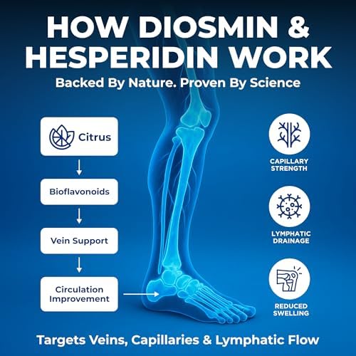 We Like Vitamins Diosmina Hesperidina 1000mg – 180 Cápsulas – Suplemento para la Circulación y Drenaje Linfático - imagen 7