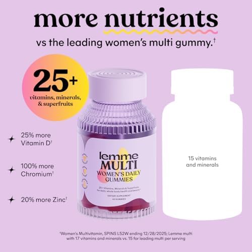 Gomitas Multivitamínicas Lemme para Mujeres, Soporte Nutricional Diario con Vitaminas A, C, D, E, Biotina, Ácido Fólico, Zinc e Inositol, Salud Ósea, - imagen 6