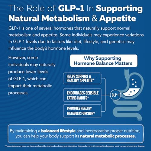 GLP-Activate | Suplemento para Apoyo al Hambre y Metabolismo - Fórmula Especializada para Soporte de Vías GLP-1 - 1 Cápsula Diaria (90 Porciones) - imagen 5