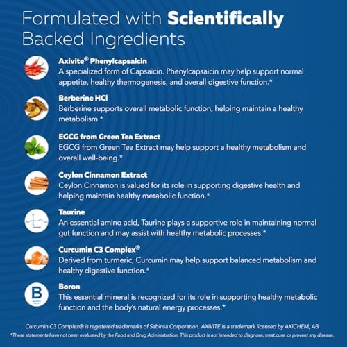 GLP-Activate | Suplemento para Apoyo al Hambre y Metabolismo - Fórmula Especializada para Soporte de Vías GLP-1 - 1 Cápsula Diaria (90 Porciones) - imagen 6