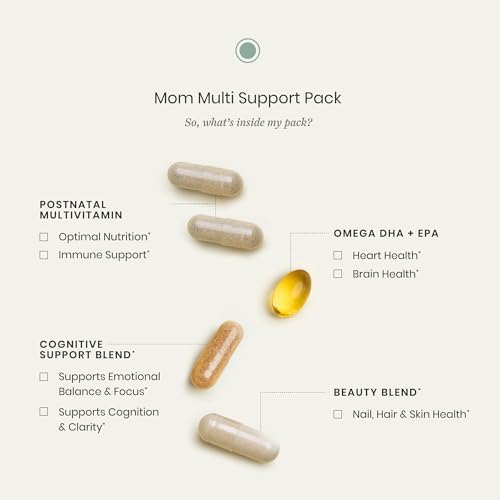 Perelel Mom Multi Support Pack, Vitaminas Postnatales para Mujeres con Omega 3 DHA, Hierro, Colágeno y Vitamina B12, 30 Paquetes Diarios, Sin Soja ni - imagen 3