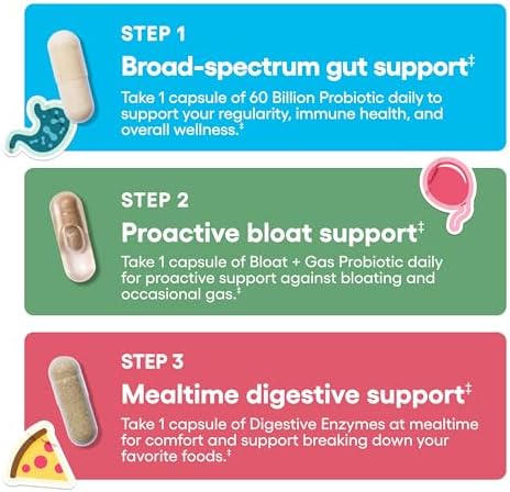 Paquete Gut Guardian de Physician's CHOICE: Soporte Avanzado para la Digestión y la Hinchazón con 60 Mil Millones de Probióticos, Enzimas Digestivas - imagen 3