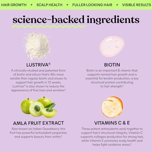 Lemme Grow Suplemento para el Crecimiento del Cabello en Gominolas con Vitaminas para Hombres y Mujeres, Biotina y Lustriva, Sabor Berry, 30 Días - imagen 6