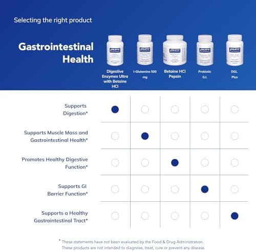 Pure Encapsulations Enzimas Digestivas Ultra con Betaína HCl - Suplemento Vegetariano para Apoyar la Digestión de Proteínas, Carbohidratos, Fibras y - imagen 6