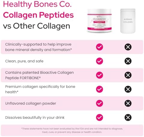 FORTIBONE Colágeno Hidrolizado en Polvo para Mujeres y Hombres, Constructor Esencial de Huesos, Apoyo Clínico para Fuerza y Densidad Ósea, Sin Gluten - imagen 2
