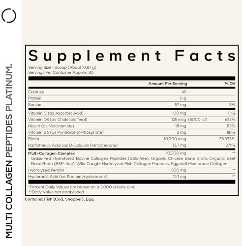 Codeage Multi Colágeno para Mujeres y Hombres con Biotina 10000mcg, Proteína, Ácido Hialurónico y Vitaminas - Crema de Café Sin Sabor 11.5oz - imagen 2