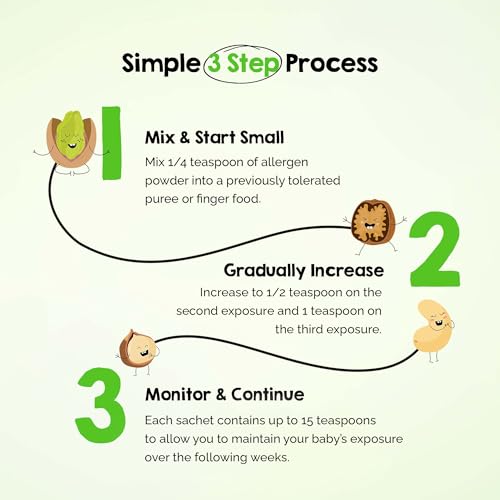 Nourishing Nippers Introducción Temprana de Alérgenos - Para Bebés de 4+ Meses, 14 Alérgenos en un Paquete, Incluye Cacahuate, Huevo y Leche | Mezcla - imagen 4
