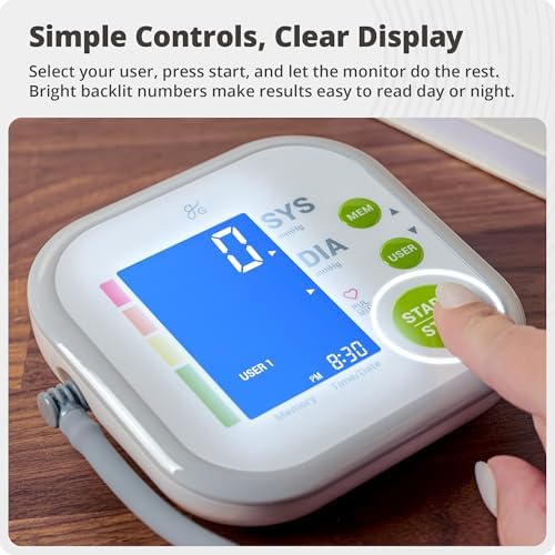 Monitor de Presión Arterial para Brazo Superior Greater Goods - Automático de Un Solo Toque, Manguito de Rango Amplio (22-42 cm), Pantalla Grande - imagen 4