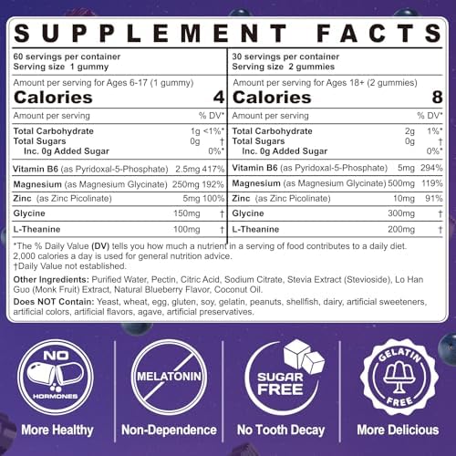 Gomitas de Magnesio Glicinato 500mg/250mg para Adultos, Niños y Adolescentes, Sin Azúcar, Suplemento Calmante para Dormir, con L-Teanina, Glicina y - imagen 2