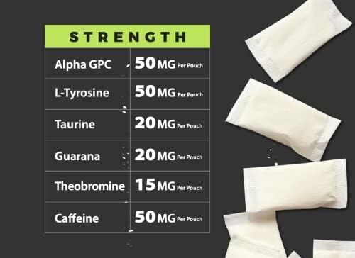 Pouches Nootrópicos Fully Loaded Alpha Fuel (Mango Fuel) - 5 latas, 15 pouches por lata - Pouches energéticos con cafeína y mezcla nootrópica - imagen 3