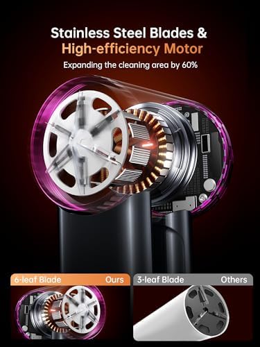 Desfibradora Eléctrica DRFLASH 2 en 1 Recargable - Removedor de Pelusa con 3 Velocidades y Pantalla LED Digital, Carga Rápida Tipo C para Ropa, - imagen 2