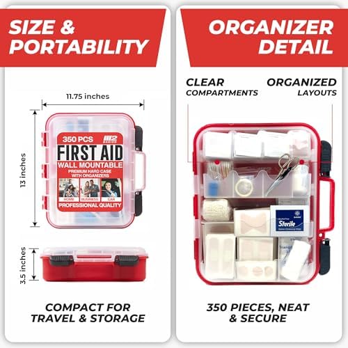 Kit de ros Auxilios M2 BASICS de 350 Piezas, Estuche Duro Montable en Pared con Compartimentos de Doble Capa para Oficina, Casa, Auto y Almacén - imagen 4