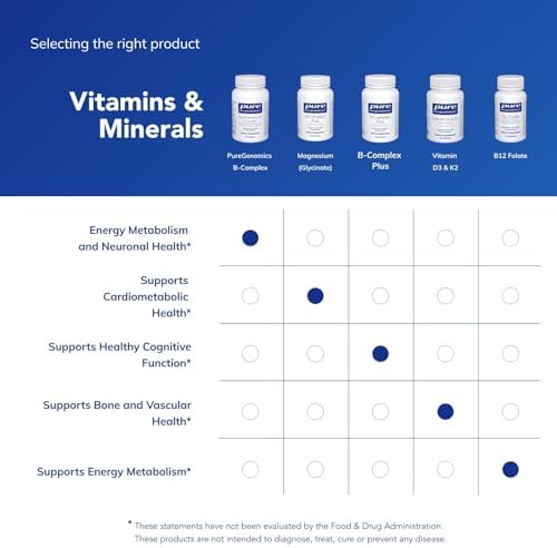 Pure Encapsulations PureGenomics B-Complex - Soporte Amplio de Vitaminas B para la Expresión Genética, Función Celular, Producción Hormonal y - imagen 6