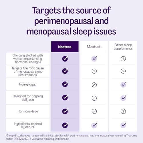 Soporte Diario para el Sueño de Mujeres - Bonafide Noctera - Sin Melatonina - Uso Diario y Continuo - Reduce Interrupciones del Sueño y Mejora la - imagen 5