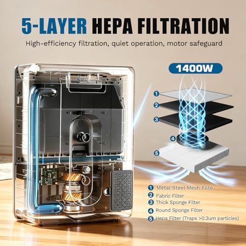 Aspiradora Automática Pro Touchless 1400W, Ultra Rápida y Potente, 18KPA, Con Sensor TOF y Alertas LED, Recipiente Eléctrico de 6L para - imagen 2
