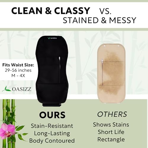 OASIZZ Pack de Aceite de Ricino Reutilizable Premium para Estómago (5 Piezas, M-4X, Negro) - 100% Algodón Flanelado Doble Cepillado, Diseño Ajustable - imagen 2
