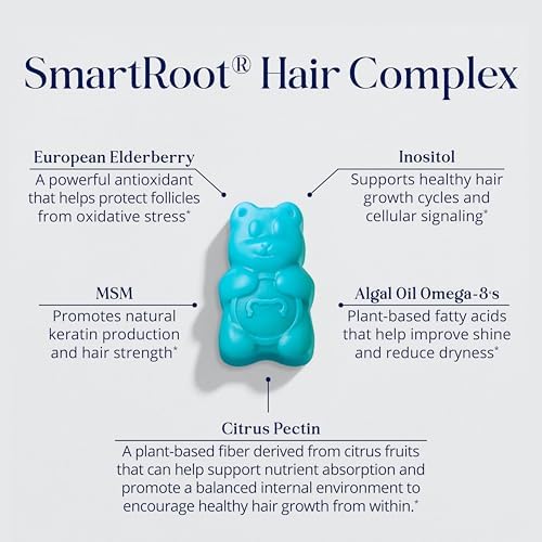 Gomitas Vitaminas para el Cabello SugarBearPro, 1 Mes, Biotina Extra Fuerte 6000mcg, Veganas, B12, MSM, Inositol, Omega 3, Saúco, Kosher, Halal, Sin - imagen 4