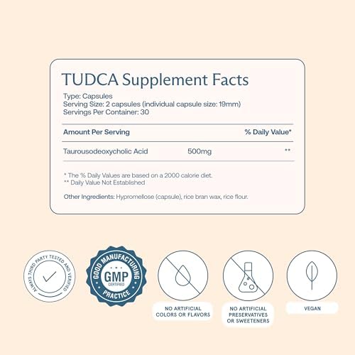 BodyBio TUDCA - Suplemento de Ácido Tauroursodeoxicólico Puro - Apoya el Flujo Biliar, Metabolismo de Grasas y Detoxificación Hepática, 60 Cápsulas - imagen 3