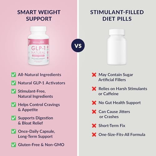 Suplemento Probiótico Natural SkinnyFit GLP-1 (30 Porciones) - Metas de Peso y Fitness - Antojos, Apetito y Digestión - Berberina y Probióticos - Sin - imagen 5
