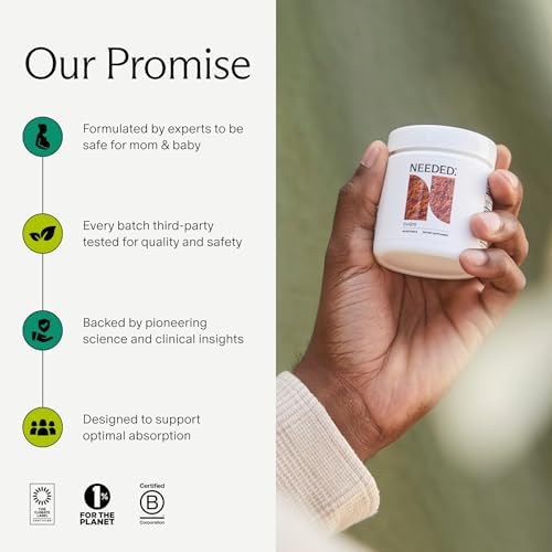 Suplemento de CoQ10 Needed. 200mg - Ubiquinol 200mg para Mujeres y Hombres - Suplemento de Salud Preconcepcional, No GMO, Softgels - 30 Cápsulas - imagen 6