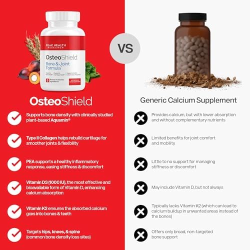 OsteoShield Peak Health Research - Suplemento de Calcio para Hombres y Mujeres con Vitamina D3, K2 y Aquamin - Fórmula Triple Acción para Mejorar la - imagen 4