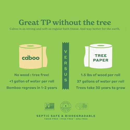 Papel Higiénico Caboo Tree Free Sin Blanquear | Empaque Libre de Plástico, Seguro para Septic, Ecológico, Sin Químicos, No Tóxico | 2 Capas, Paquete - imagen 7