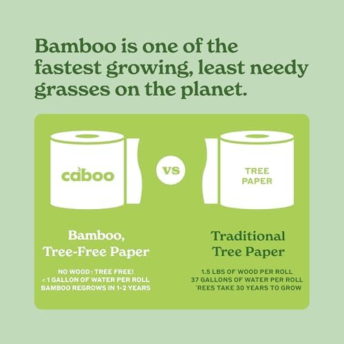Papel Higiénico Caboo Tree Free Sin Blanquear | Empaque Libre de Plástico, Seguro para Septic, Ecológico, Sin Químicos, No Tóxico | 2 Capas, Paquete - imagen 8