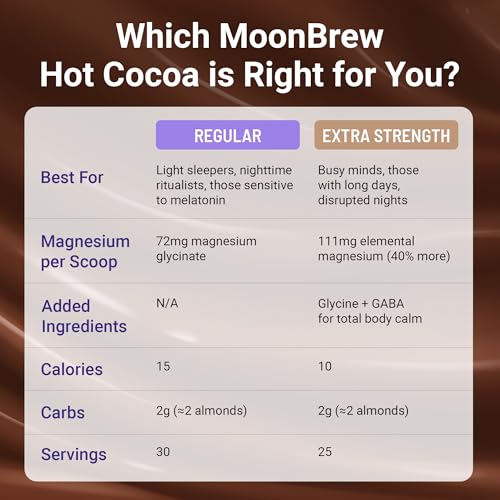 MoonBrew Cocoa Caliente Extra Fuerte con Magnesio para Dormir - Mezcla Natural para Adultos sin Melatonina con L-Theanina y Zinc Glicinato - imagen 2