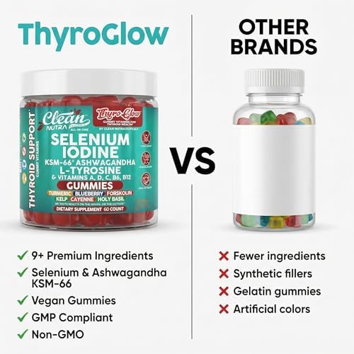 Gomitas de Soporte para Tiroides ThyroGlow con Selenio, Yodo, KSM 66 Ashwagandha, L-Tirosina, Vitaminas D, C, B12, B6, Cúrcuma, Arándano, Albahaca - imagen 7