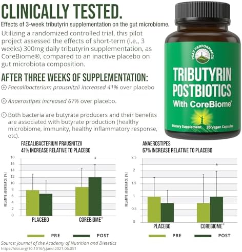 Suplemento Postbiótico CoreBiome Tributyrin Clínicamente Probado para la Salud Digestiva. Más Efectivo que Cápsulas de Butirato de Sodio. Alta - imagen 2