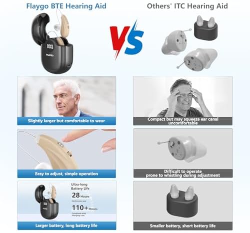 Audífonos Flaygo para Personas Mayores, Ayudas Auditivas OTC, Restauración de Sonido, Reducción Inteligente de Ruido, 80h de Espera, Operación con un - imagen 6