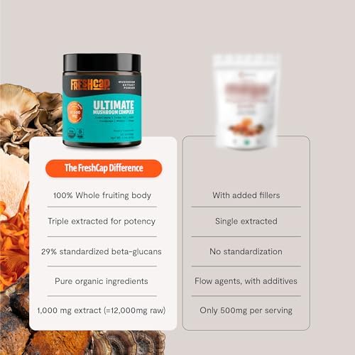FreshCap Mushrooms Complejo de Hongos Ultimate – Extracto en Polvo 12:1 de Cuerpo Frutal con 29% de Beta-Glucanos – Energía Limpia Ayurveda, Sin - imagen 8