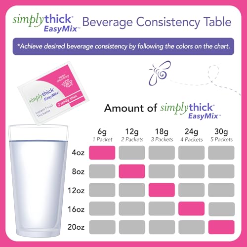 SimplyThick EasyMix | 80 Paquetes Individuales de 6g | Gel Espesorante para Disfagia y Trastornos de Deglución | IDDSI Nivel 2 – Espesor Leve - imagen 5