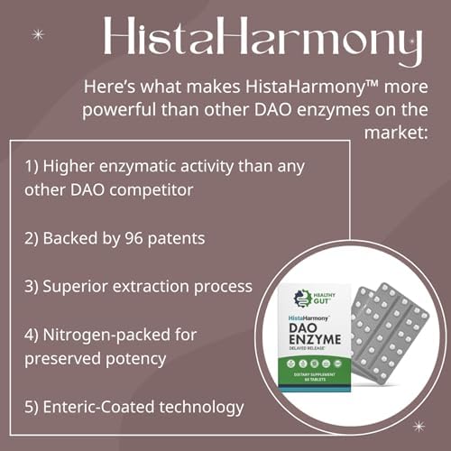 HistaHarmony Healthy Gut | Suplemento de Enzima DAO de Liberación Prolongada | 30,000 HDU Bloqueador de Histamina | 60 Porciones - imagen 5