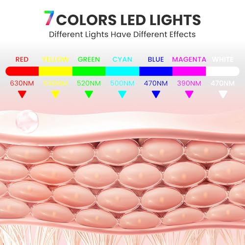 Máscara Facial LED Gelpal 7 en 1 Terapia de Luz Roja para el Rostro, Cuidado de la Piel, Uso en Casa o Salón, Color Blanco. - imagen 5