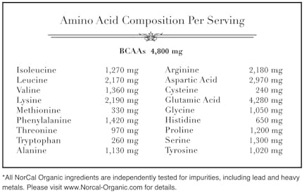 NorCal Organic - Aislado de Proteína de Guisante Premium - 100% Vegano y Orgánico - Sin Sabor - 2 Libras (Paquete de 1) - 35 Porciones - imagen 3