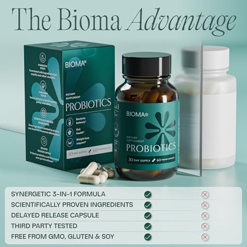 BIOMA Probióticos - Probiotic para la Salud Digestiva - Apoyo Intestinal para Hombres y Mujeres con Xylooligosacáridos, Tributirina y Bifidobacterium - imagen 6