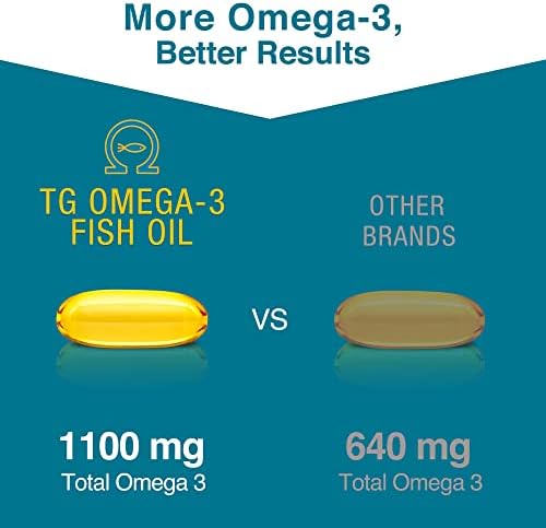 MacuHealth Omega 3 Aceite de Pescado - 1100mg DHA, 1100mg EPA, Suplemento para la Salud Ocular y Cerebral, Fórmula de Triglicéridos, 120 Cápsulas - imagen 3