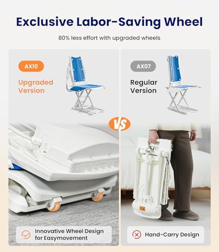 Silla Elevadora Eléctrica VOCIC Upgrade con Ruedas, Asistente Portátil para Ancianos, Soporta hasta 300 LBS, Incluye 2 Tipos de Ventosas, Sin - imagen 3